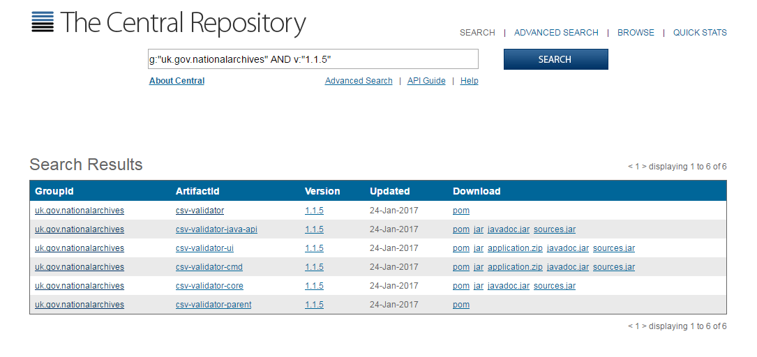Screenshot showing packages in Maven Central